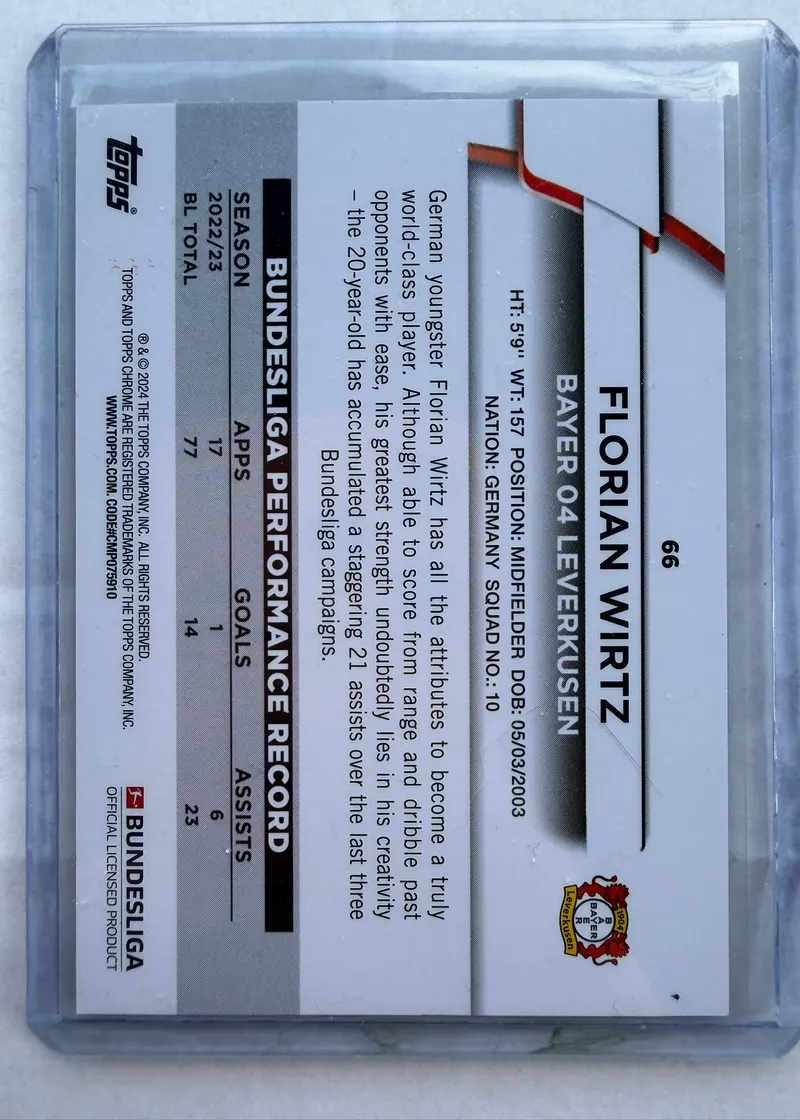 Florian Wirtz, Topps Bundesliga Jade Edition 2023/24, karta 66 — rewers z zestawieniem występów w Bundeslidze