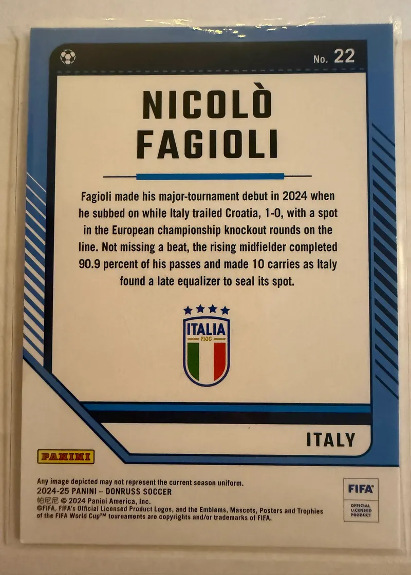 Nicolò Fagioli, Panini Donruss 2024/25 nr 22 — rewers z herbem Włoch i opisem zawodnika