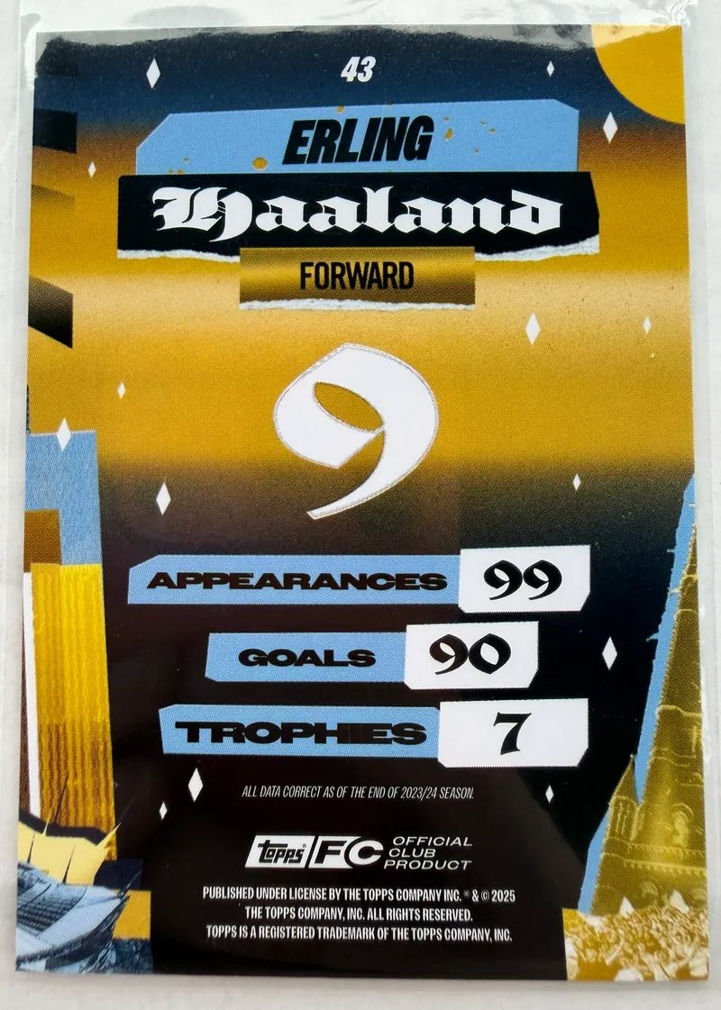 Erling Haaland, Topps Team Set Manchester City 2024/25 — rewers karty 43 ze statystykami: 99 występów, 90 goli, 7 trofeów