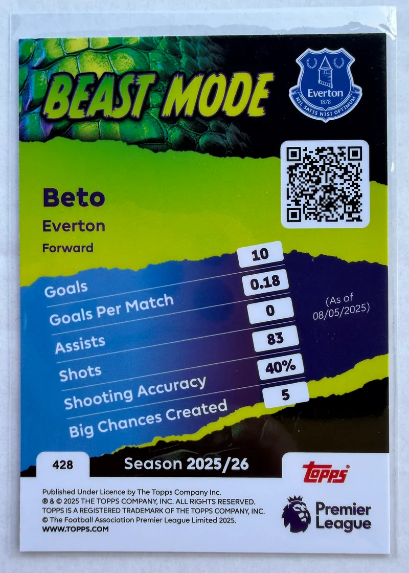 Beto, Topps Premier League Debut Edition 2025/26 Beast Mode nr 428 — rewers ze statystykami