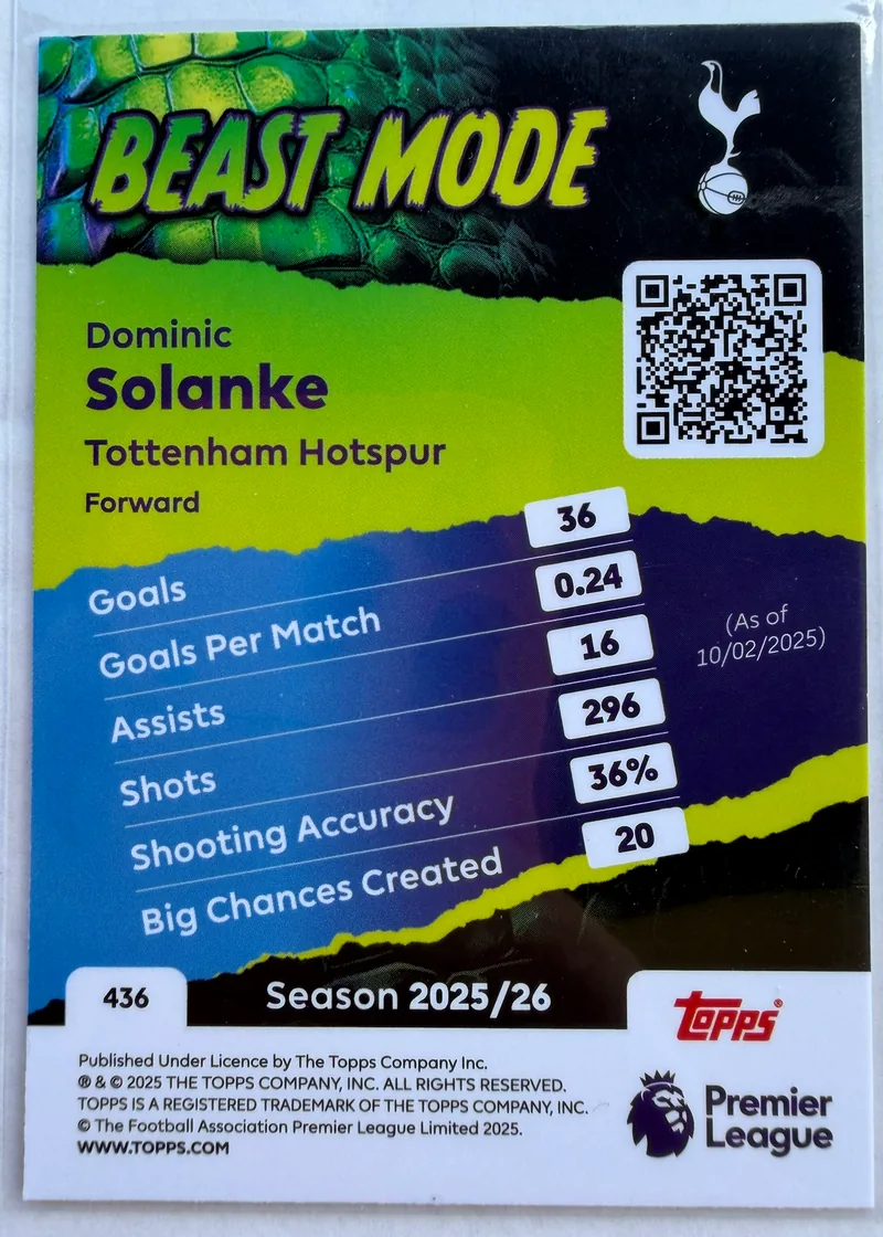 Dominic Solanke, Topps Premier League Debut Edition 2025/26 Beast Mode nr 436 — rewers ze statystykami i herbem Tottenhamu