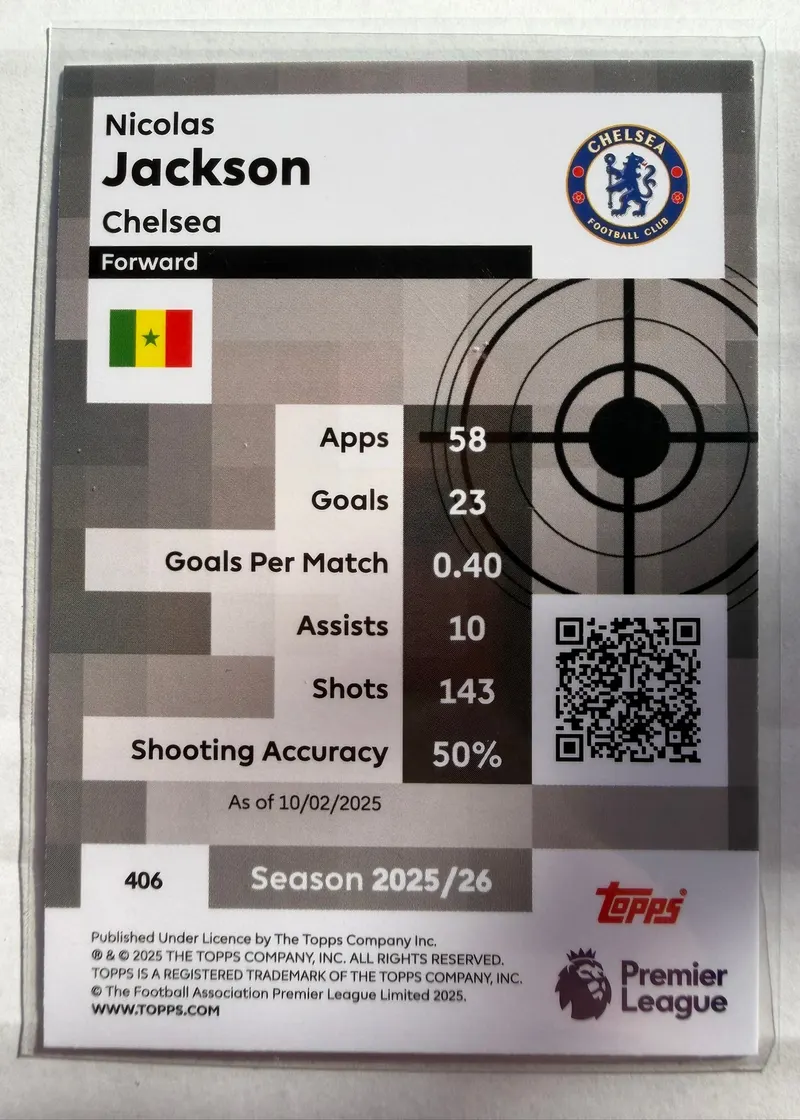 Nicolas Jackson, Topps Premier League Debut Edition 2025/26 — rewers karty 406 z tabelą statystyk i celownikiem