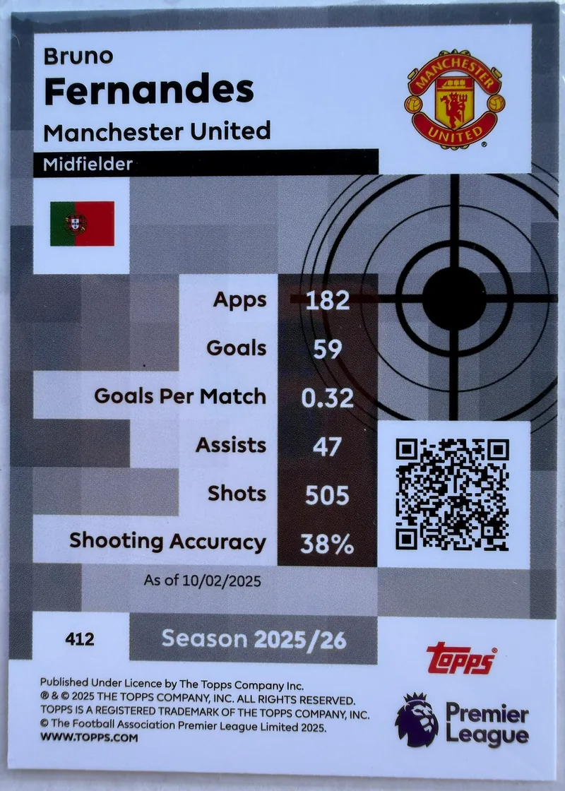 Bruno Fernandes, Topps Premier League Debut Edition 2025/26 Pro Precision nr 412 — rewers ze statystykami