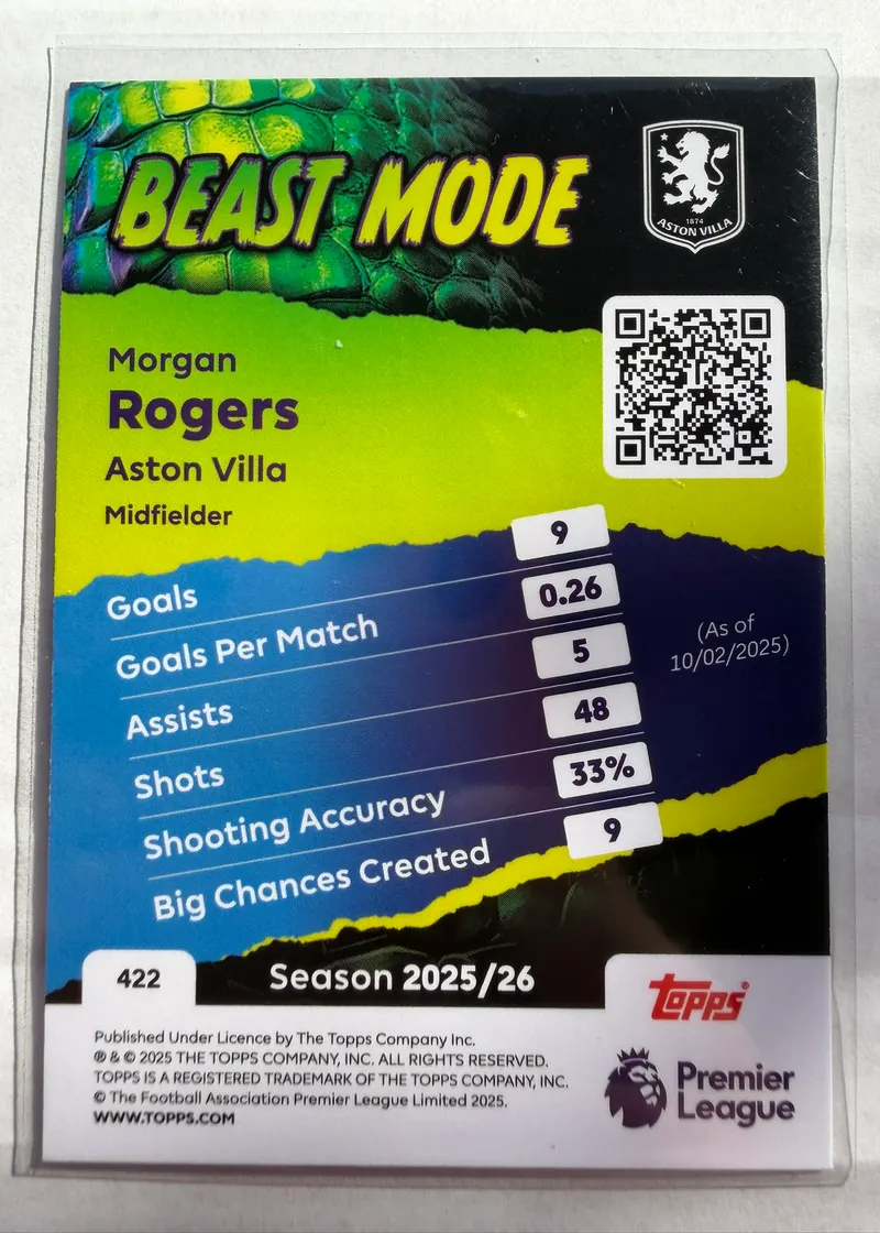 Morgan Rogers, Topps Premier League Debut Edition 2025/26 — rewers karty 422 z tabelą statystyk na kwasowozielonym tle